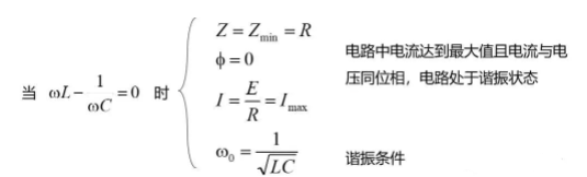 變頻串聯(lián)諧振條件和計(jì)算公式