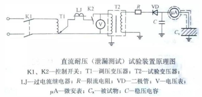 直流耐壓試驗裝置電路原理圖