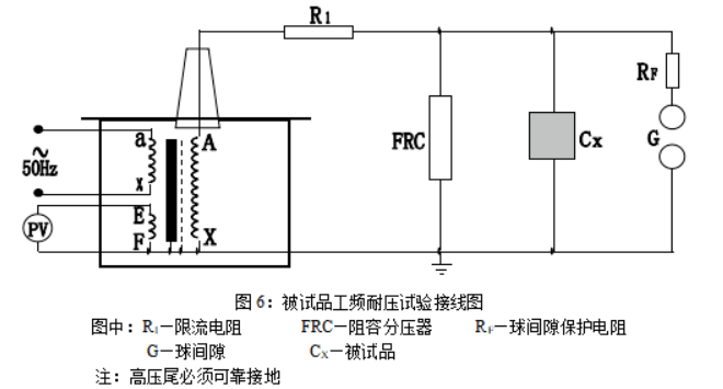 使用工頻耐壓試驗裝置對變壓器進行試驗的接線電路圖